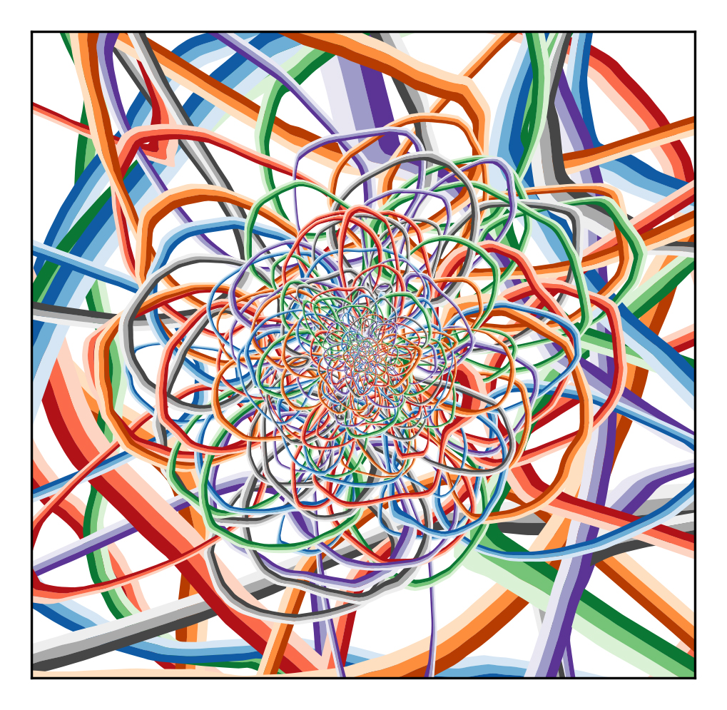 Energy Flow Networks