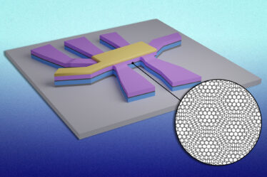 A unique device is made of sandwiched layers, with yellow and purple on top and blue on bottom. The middle layer is dark grey representing 2 layers of graphene, and the inset shows the graphene layers creating a moiré pattern. The device has a central rectangular shape with 7 more rectangular shapes emanating from it.