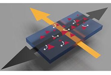 Room-temperature non-reciprocal Hall effect